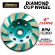 Akoda AS04-SCW100GR Diamond Cup Wheel 4" 100MM (D) x 20MM (BD) (Green) Akoda AS04-SCW100GR Diamond Cup Wheel 4" 100MM (D) x 20MM (BD) (Green)