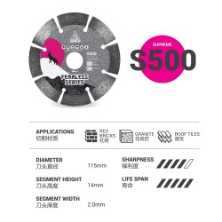 Uniwolf S500 Premium Diamond Blade Red Bricks/Granite/Roof Tiles Supreme Blade Cutting Disc 4"/115MM