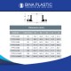 Bina Plastic UPVC Pressure Fittings Flange 1" (25MM)