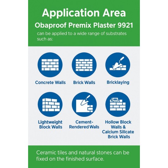 Obaproof Premix Plaster 9921 Architectural Render For Wall & Floor 20KG/25KG/40KG (GREY)
