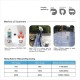 Pentens T-007 Cement Modifier Waterproofing Primer Acrylic Polymer 1KG