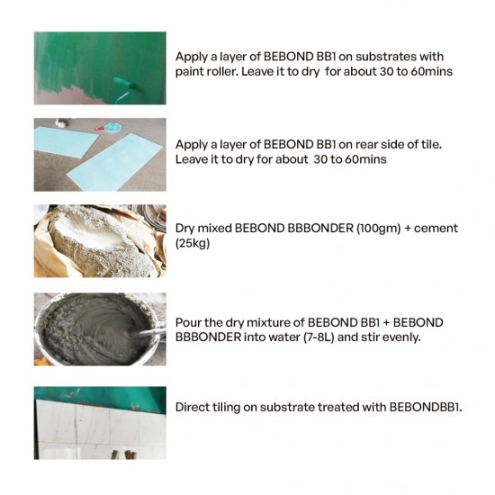 Bebond BB1 Cementitious Multipurpose Adhesive Bonding Agent 5L Bebond BB1 Cementitious Multipurpose Adhesive Bonding Agent 5L