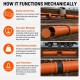 BSH Vitrified Clay Pipes (VCP) Straight Pipe 225MM (DIA) x 1.75M (L)