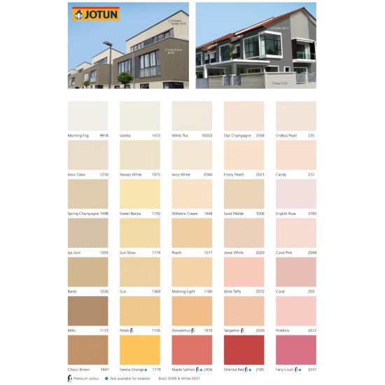 Jotun Paint Essence Cover Plus For Interior 15L (Matt - Standard Colour)