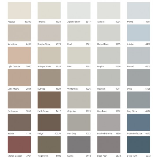 Jotun Paint Essence Cover Plus For Interior 15L (Matt - Standard Colour)