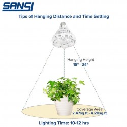 SANSI 24W LED Grow Light Bulb Daylight Full Spectrum E27 And Sunlight White Grow Light Lamp For Indoor Garden Houseplants/Greenhouse