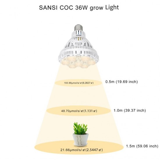 SANSI 36W LED Grow Light Bulb Daylight Full Spectrum E27 And Sunlight White Grow Light Lamp For Indoor Garden Houseplants/Greenhouse SANSI 36W LED Grow Light Bulb Daylight Full Spectrum E27 And Sunlight White Grow Light Lamp For Indoor Garden Houseplants/Greenhouse