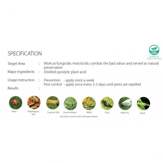 Baba Mr Ganick Organic Plant Acid Disease Prevention For Leaves, Roots & Flowers 500ML 