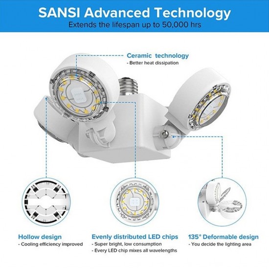 SANSI 30W LED Grow Light Bulb Flower Spectrum And Grow Light Lamp For Indoor Garden Houseplants/Greenhouse (Red Colour Radiation)
