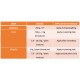 Real Strong Microfert Bio-Activated Compost Fertilizer 25KG 