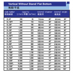 Deluxe CL55F Vertical Flat Bottom Without Stand SUS304 Stainless Steel Water Tank 2300L/510G