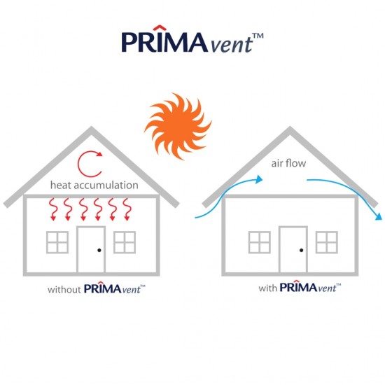Saint-Gobain Prima Vent Slotted Eaves Lining 4.5MM (T) x 1220MM 4' (W) x 1220MM 4' (L) Saint-Gobain Prima Vent Slotted Eaves Lining 4.5MM (T) x 1220MM 4' (W) x 1220MM 4' (L)