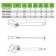 Tekiro Adjustable Wrench 6'', 8'', 10'', 12'' Tekiro Adjustable Wrench 6'', 8'', 10'', 12''