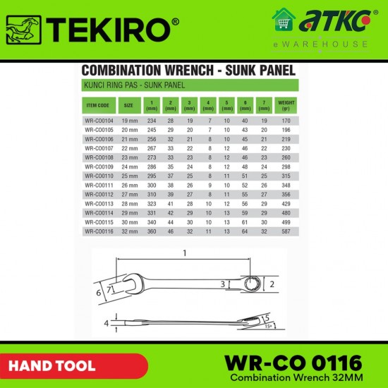 Tekiro Combination Wrench 6MM - 32MM