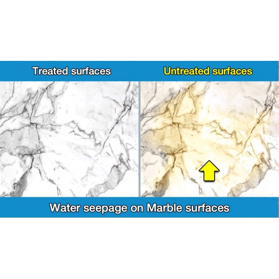 PYE Waterpruf Sealer Colorless Silicone Waterproofer 5L PYE Waterpruf Sealer Colorless Silicone Waterproofer 5L