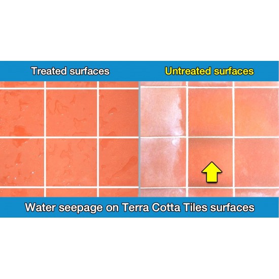 PYE Waterpruf Sealer Colorless Silicone Waterproofer 5L PYE Waterpruf Sealer Colorless Silicone Waterproofer 5L