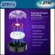 SANSI 24W Adjustable 3-Head LED Grow Light Daylight Full Spectrum And Sunlight Grow Light Flexible Lamp For Indoor Garden Houseplants/Greenhouse