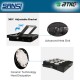 SANSI 70W LED Flood Light Bluelight UVA (Ultraviolet A) For Party, Stage Lighting, Aquarium, Body Paint, Fluorescent Poster SANSI 70W LED Flood Light Bluelight UVA (Ultraviolet A) For Party, Stage Lighting, Aquarium, Body Paint, Fluorescent Poster