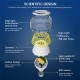 Sansi 27W LED Light Bulb E27 4000 Lumens For Living Room, Kitchen, Bathroom, Garage, Warehouse, Basement 3000K/5000K