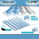 Alderon ID 860 Premium Vinyl Composite Twinwall Corrugated Roofing 10MM (T) x 860MM (W) x 11900MM (L) Alderon ID 860 Premium Vinyl Composite Twinwall Corrugated Roofing 10MM (T) x 860MM (W) x 11900MM (L)