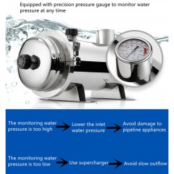 Home Store SUS304 Stainless Steel Whole House PVDF Ultrafiltration Membrane Drinking Water Purifier Water Filter System 3500L