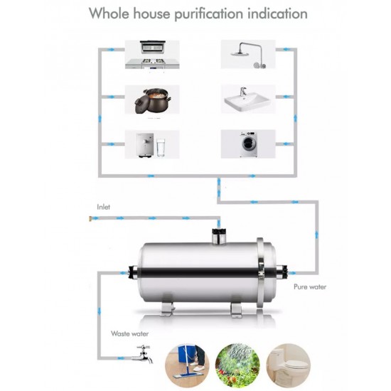 Home Store SUS304 Stainless Steel Whole House PVDF Ultrafiltration Membrane Drinking Water Purifier Water Filter System 3500L