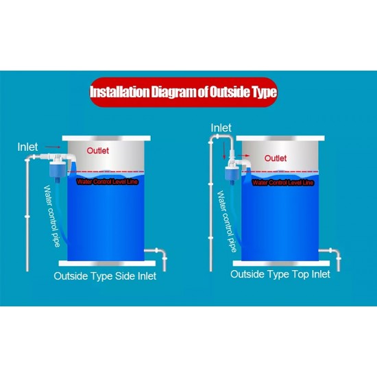 Home Store Automatic Water Level Control Float Valve 1/2'', 3/4", 1" - Mount Ouside Home Store Automatic Water Level Control Float Valve 1/2'', 3/4", 1" - Mount Ouside