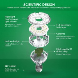 SANSI 10W LED Grow Light Bulb Daylight Full Spectrum E27 And Sunlight White Grow Light Lamp For Indoor Garden Houseplants/Greenhouse SANSI 10W LED Grow Light Bulb Daylight Full Spectrum E27 And Sunlight White Grow Light Lamp For Indoor Garden Houseplants/Greenhouse