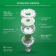 SANSI 10W LED Grow Light Bulb Daylight Full Spectrum E27 And Sunlight White Grow Light Lamp For Indoor Garden Houseplants/Greenhouse