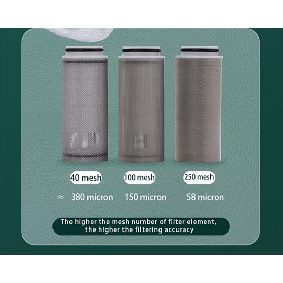 Home Store Water Pipe Prefilter Water Pre-Filter Purifier 1/2", 3/4'', 1"