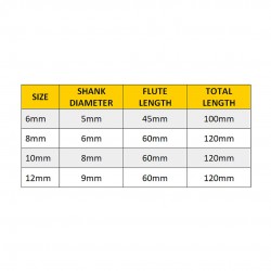 Home Store Premium Multifunction Tile Glass Drill Bit 6-12mm Home Store Premium Multifunction Tile Glass Drill Bit 6-12mm