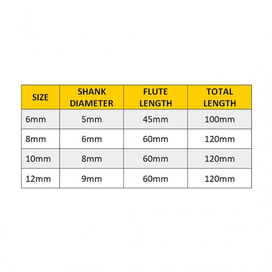 Home Store Premium Multifunction Tile Glass Drill Bit 6-12mm Home Store Premium Multifunction Tile Glass Drill Bit 6-12mm