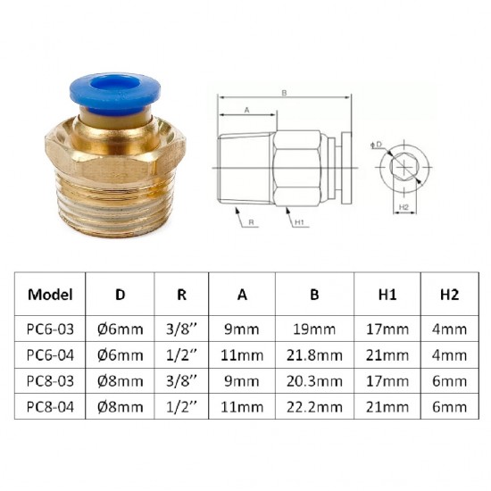 Home Store PC6-03 Pneumatic Male Threaded Fitting 6.0MM x 3/8'' (Plastic/Brass) Home Store PC6-03 Pneumatic Male Threaded Fitting 6.0MM x 3/8'' (Plastic/Brass)