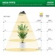 SANSI 100W Dimmable LED Grow Light Full Spectrum And Sunlight Grow Light Lamp For Indoor Garden Houseplants/Greenhouse SANSI 100W Dimmable LED Grow Light Full Spectrum And Sunlight Grow Light Lamp For Indoor Garden Houseplants/Greenhouse