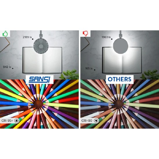 SANSI 10W LED Desk Lamp Touch Control With 4 Colour Temperature & 6 Brightness Levels SANSI 10W LED Desk Lamp Touch Control With 4 Colour Temperature & 6 Brightness Levels