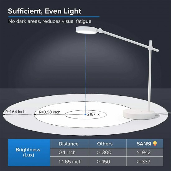 SANSI 10W LED Desk Lamp Touch Control With 4 Colour Temperature & 6 Brightness Levels SANSI 10W LED Desk Lamp Touch Control With 4 Colour Temperature & 6 Brightness Levels