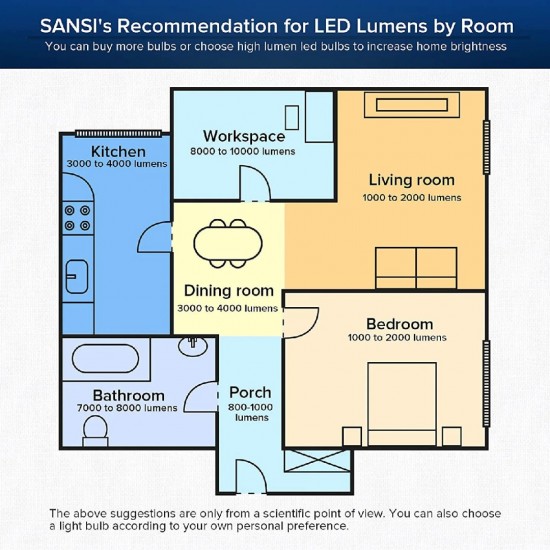 SANSI 9W/13W LED Light Bulb E27 1600 Lumens For Living Room, Kitchen, Bathroom, Garage, Warehouse, Basement 3000K/5000K SANSI 9W/13W LED Light Bulb E27 1600 Lumens For Living Room, Kitchen, Bathroom, Garage, Warehouse, Basement 3000K/5000K