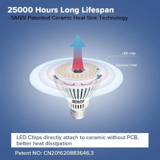 SANSI 9W/13W LED Light Bulb E27 1600 Lumens For Living Room, Kitchen, Bathroom, Garage, Warehouse, Basement 3000K/5000K SANSI 9W/13W LED Light Bulb E27 1600 Lumens For Living Room, Kitchen, Bathroom, Garage, Warehouse, Basement 3000K/5000K