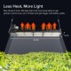SANSI 200W Dimmable LED Grow Light 4000K Full Spectrum And Sunlight Grow Light Lamp For Indoor Garden Houseplants/Greenhouse SANSI 200W Dimmable LED Grow Light 4000K Full Spectrum And Sunlight Grow Light Lamp For Indoor Garden Houseplants/Greenhouse