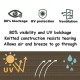 [1M x 1M ~ 3M x 5M] Home Store Anti-UV Protection Sun Shade Sail Netting Outdoor Garden Net Shading Rate 80%