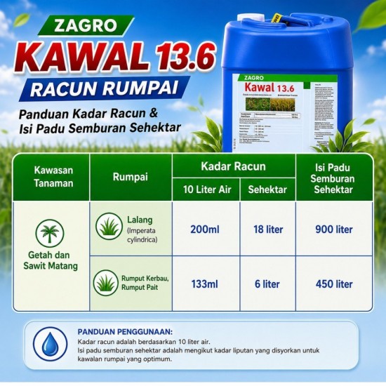 20L Kawal 13.6 Racun Rumput (Kelas IV) 20L Kawal 13.6 Racun Rumput (Kelas IV)