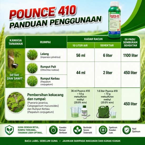 1L Pounce 410 Racun Rumput/Racun Rumpai (Kelas III) 1L Pounce 410 Racun Rumput/Racun Rumpai (Kelas III)
