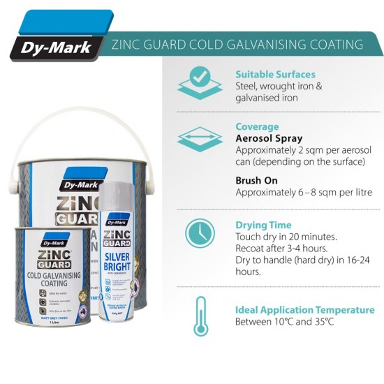 Dy-Mark Zinc Guard Cold Galvanising Coating 4L - Matt Grey Finish