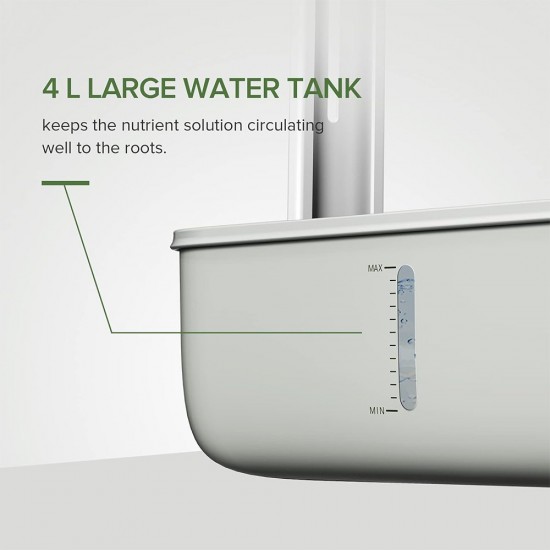Sansi 20W Hydroponics Growing System Indoor Garden with LED Grow Light Plants