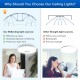 SANSI 36W LED Flush Mount Ceiling Light 5000K Cool White 3000 Lumens Full Moon Series 40CM (D) SANSI 36W LED Flush Mount Ceiling Light 5000K Cool White 3000 Lumens Full Moon Series 40CM (D)