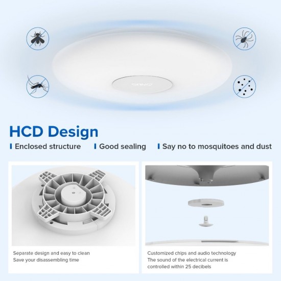 SANSI 24W LED Flush Mount Ceiling Light 5000K Cool White 2100 Lumens Full Moon Series 40CM (D) SANSI 24W LED Flush Mount Ceiling Light 5000K Cool White 2100 Lumens Full Moon Series 40CM (D)