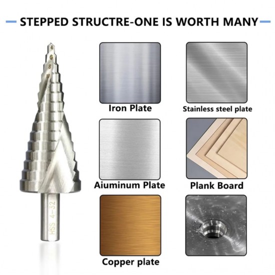 Home Store 3PCS HSS Step Drill Bit Set Hole Saw (4-12MM, 4-20MM, 4-32MM) Home Store 3PCS HSS Step Drill Bit Set Hole Saw (4-12MM, 4-20MM, 4-32MM)