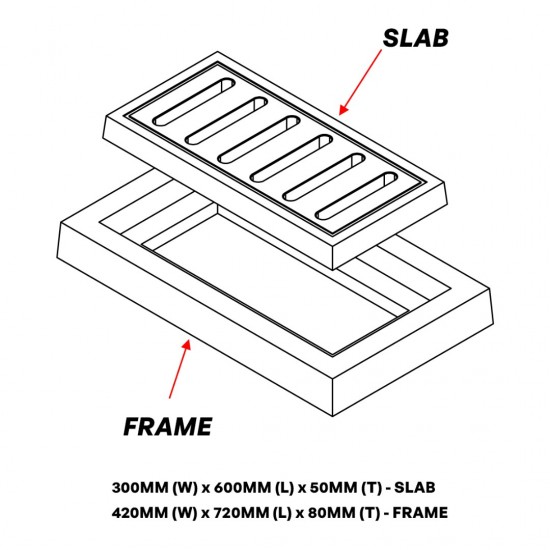 Home Store Precast Compress Frame 420MM (W) x 720MM (L) x 80MM (T) With Reinforment Y10SQ Steel Bars & Fibre Strands For Slab Size 300MM (W) x 600MM (L) x 50MM (T) Home Store Precast Compress Frame 420MM (W) x 720MM (L) x 80MM (T) With Reinforment Y10SQ Steel Bars & Fibre Strands For Slab Size 300MM (W) x 600MM (L) x 50MM (T)