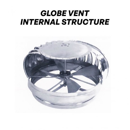 Stainless Steel #430 Globe Wind Turbine Roof Ventilator 20'' (500MM) Stainless Steel #430 Globe Wind Turbine Roof Ventilator 20'' (500MM)
