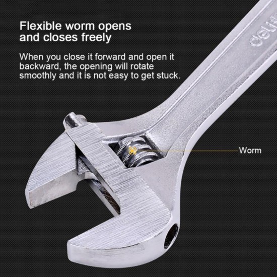 CN Adjustable Wrench Forged Steel CN Adjustable Wrench Forged Steel